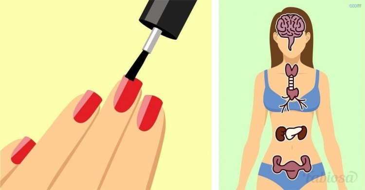 THIS IS WHAT HAPPENS TO YOUR BODY 10 HOURS AFTER APPLYING THE NAIL POLISH!