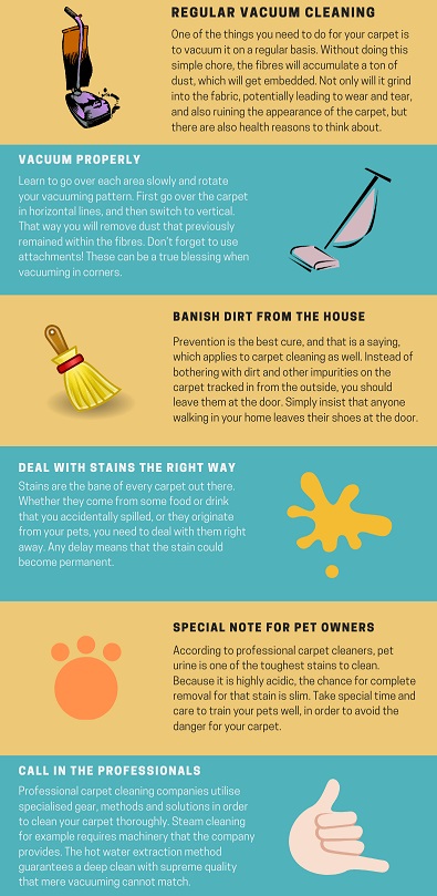 how to use hoover carpet cleaner