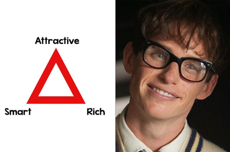 This Triangle Test Will Reveal The Dominant Side Of Your Brain