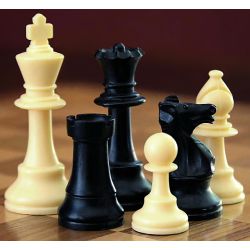 In game of life, what chess piece are you?